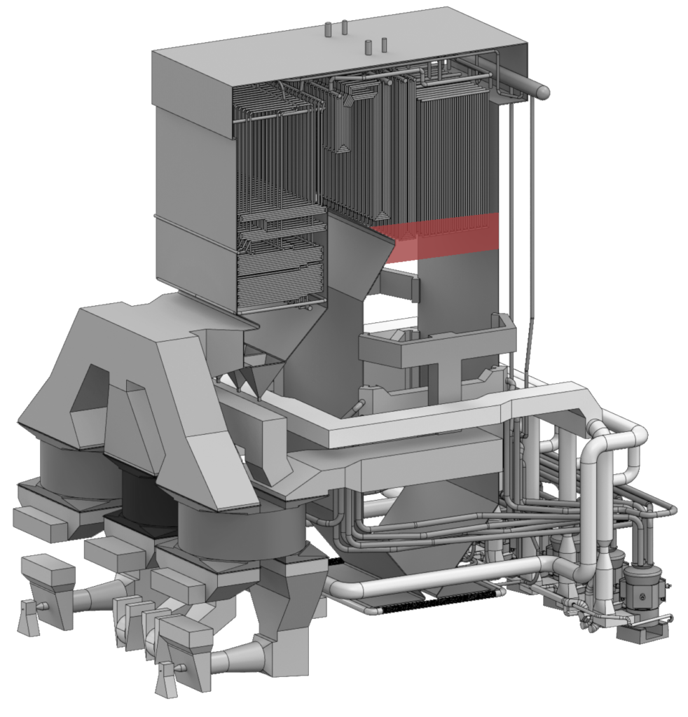 power plant performance testing