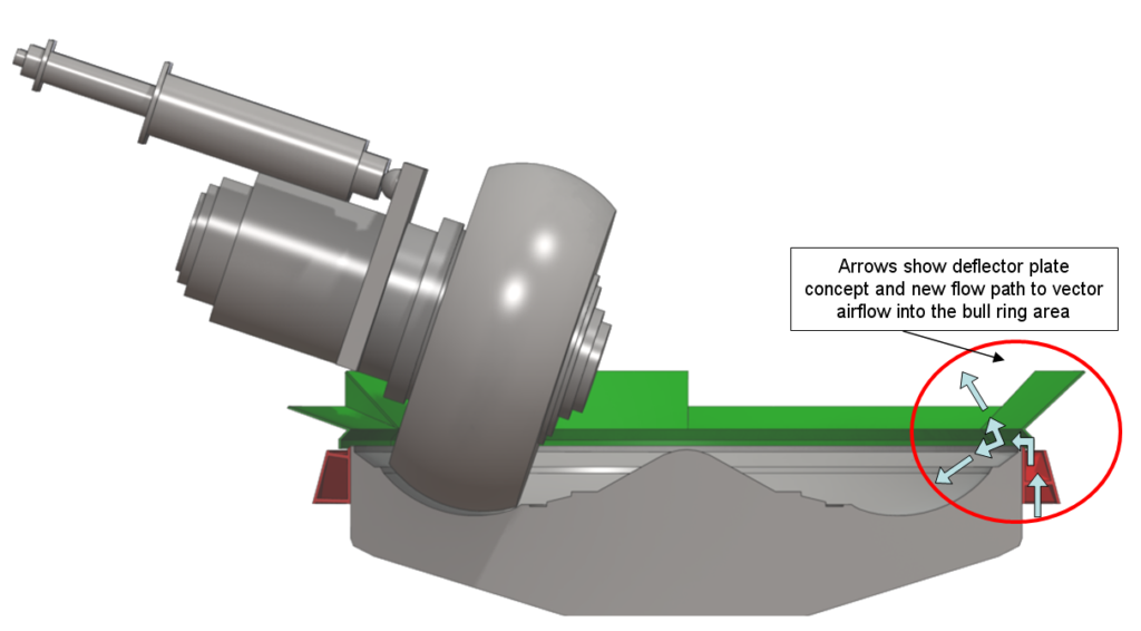 coal pulverizer