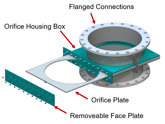 coal sampling system