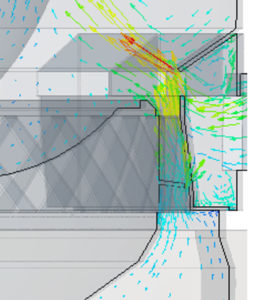 CFD model